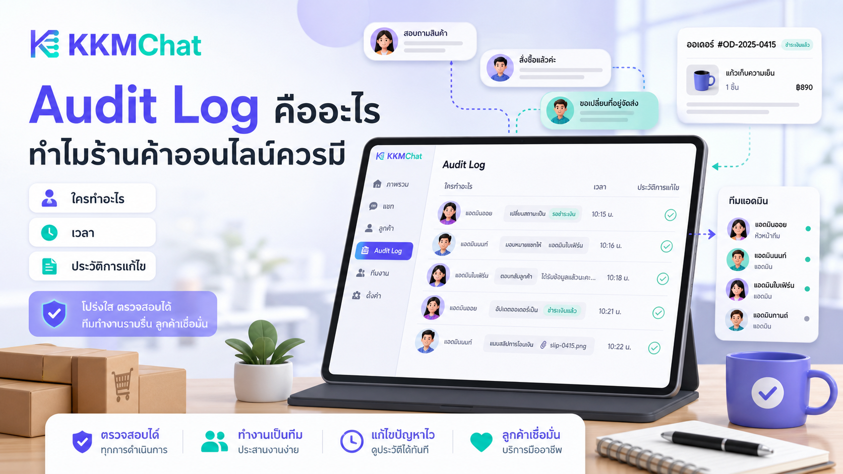 ภาพ KKM Chat แสดงแนวคิด Audit Log สำหรับติดตามการทำงานของทีมตอบแชทร้านค้าออนไลน์