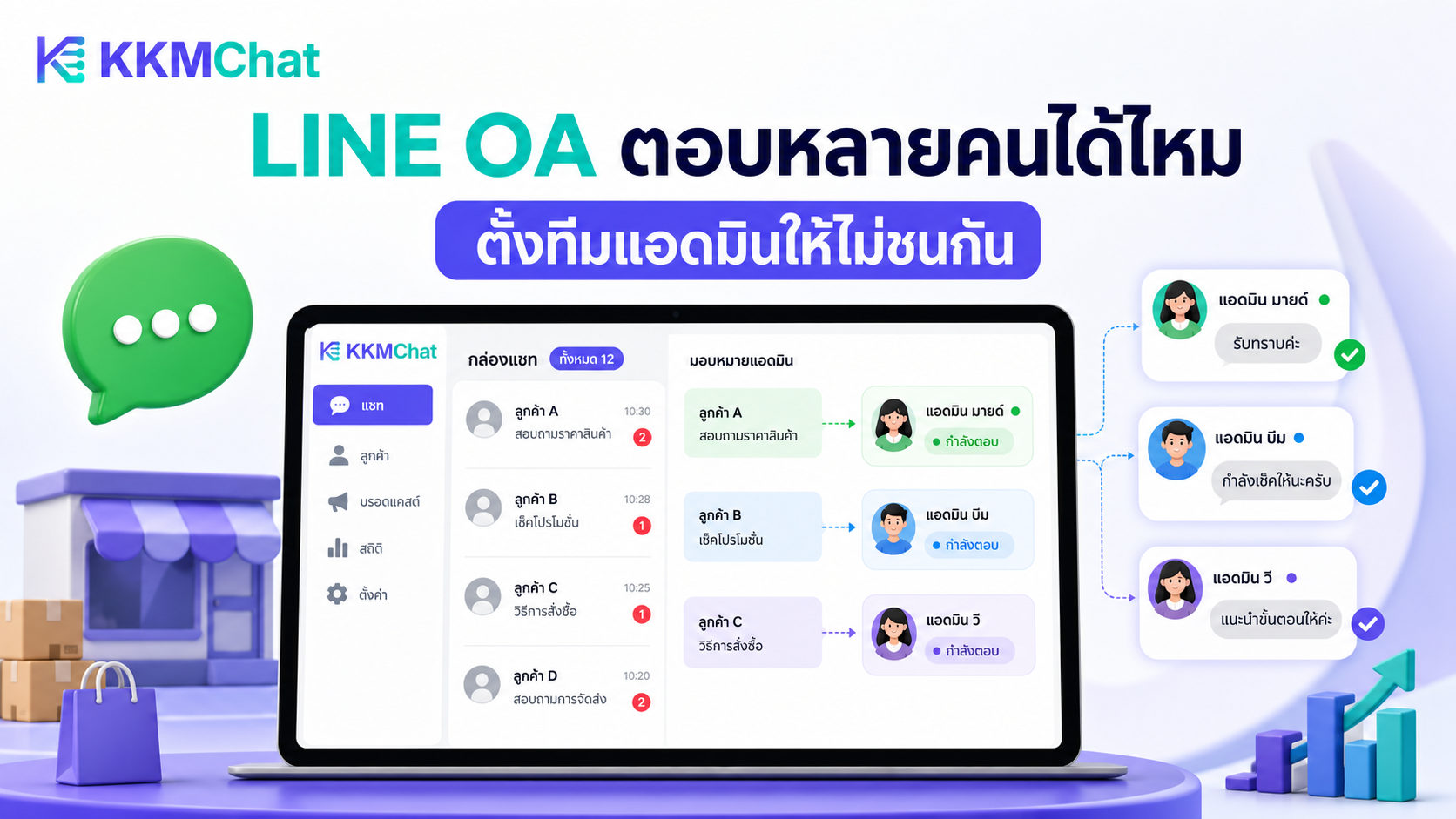 ภาพทีมแอดมินใช้ KKM Chat เพื่อจัดการแชท LINE OA หลายคนพร้อมกันอย่างเป็นระบบ